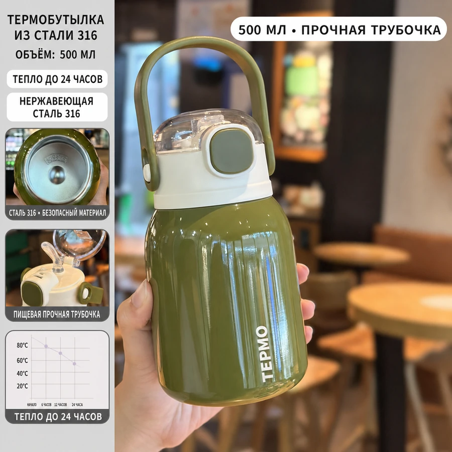 Зелёный термостакан с буквами